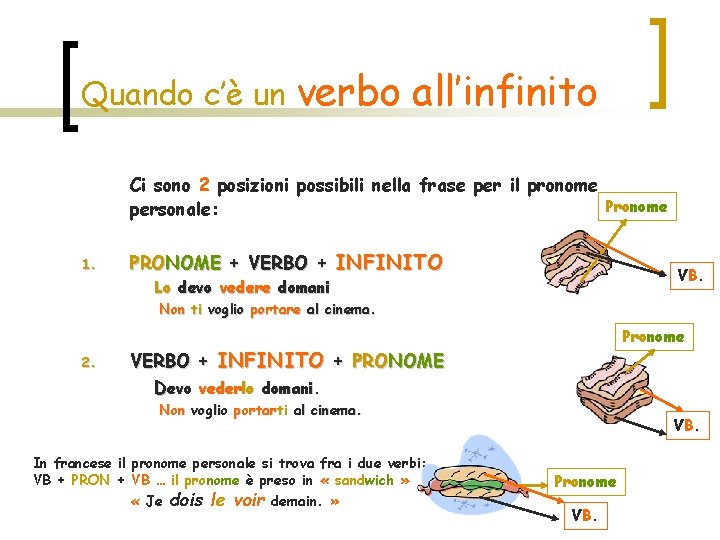 Quando c’è un verbo all’infinito Ci sono 2 posizioni possibili nella frase per il Quando c’è un verbo all’infinito Ci sono 2 posizioni possibili nella frase per il