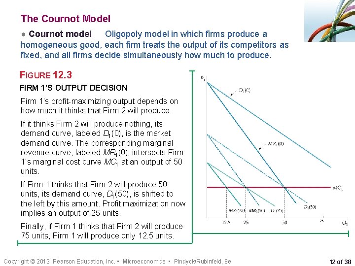 The Cournot Model ● Cournot model Oligopoly model in which firms produce a homogeneous