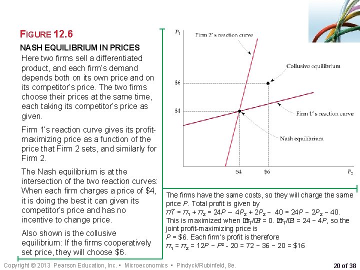 FIGURE 12. 6 NASH EQUILIBRIUM IN PRICES Here two firms sell a differentiated product,