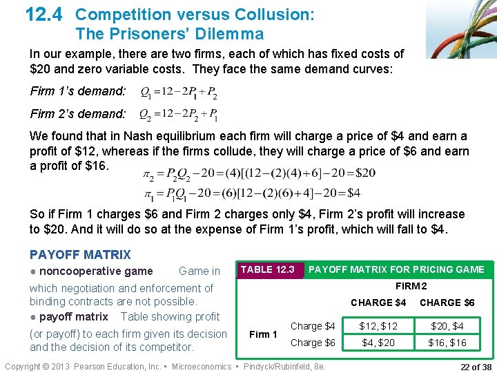 12. 4 Competition versus Collusion: The Prisoners’ Dilemma In our example, there are two