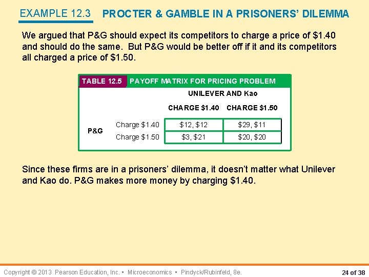 EXAMPLE 12. 3 PROCTER & GAMBLE IN A PRISONERS’ DILEMMA We argued that P&G