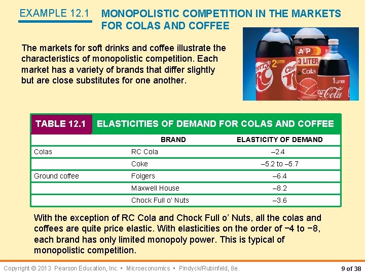 EXAMPLE 12. 1 MONOPOLISTIC COMPETITION IN THE MARKETS FOR COLAS AND COFFEE The markets