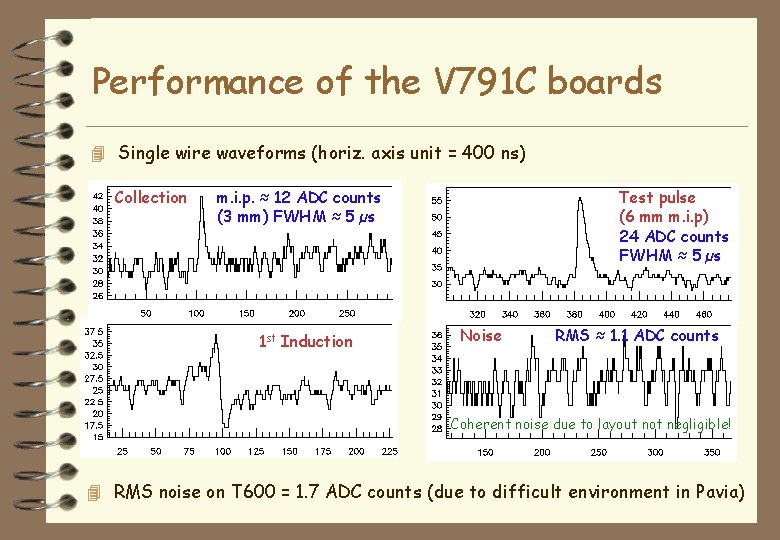 Performance of the V 791 C boards 4 Single wire waveforms (horiz. axis unit