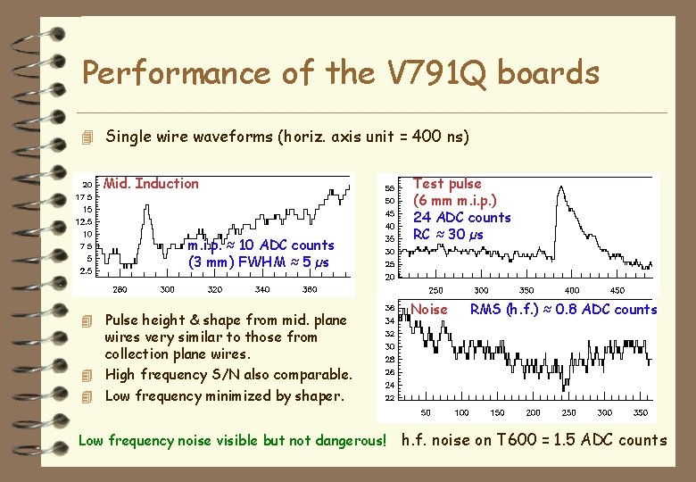 Performance of the V 791 Q boards 4 Single wire waveforms (horiz. axis unit