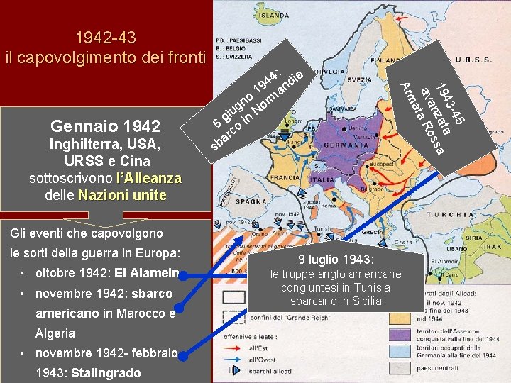 1942 -43 il capovolgimento dei fronti Gli eventi che capovolgono le sorti della guerra