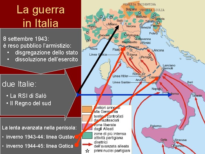 La guerra in Italia 8 settembre 1943: è reso pubblico l’armistizio: • disgregazione dello