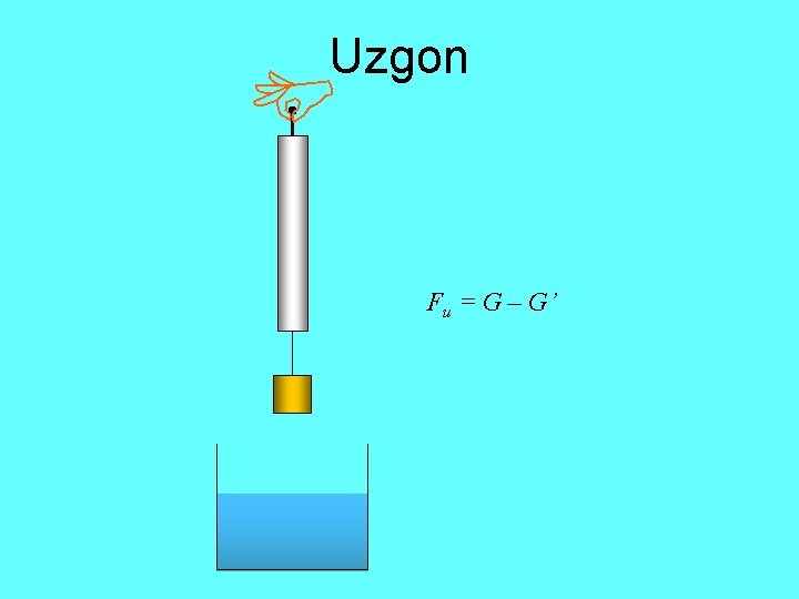  Uzgon Fu = G – G’ 