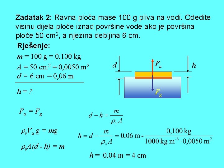 Zadatak 2: Ravna ploča mase 100 g pliva na vodi. Odedite visinu dijela ploče