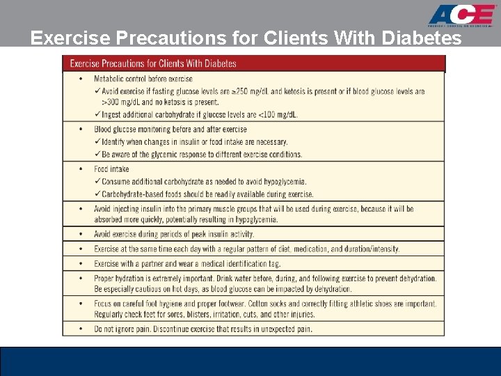 Exercise Precautions for Clients With Diabetes 