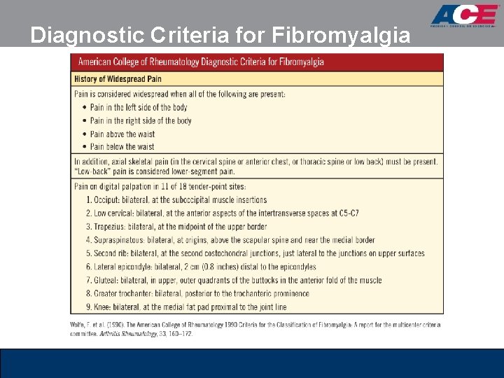 Diagnostic Criteria for Fibromyalgia 