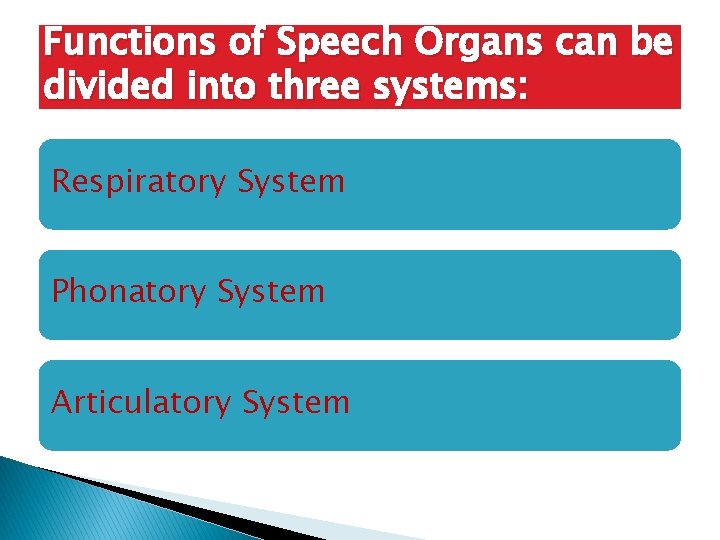 Functions of Speech Organs can be divided into three systems: Respiratory System Phonatory System