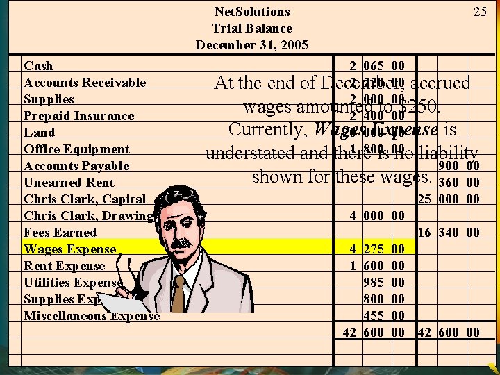 Net. Solutions Trial Balance December 31, 2005 Cash Accounts Receivable Supplies Prepaid Insurance Land