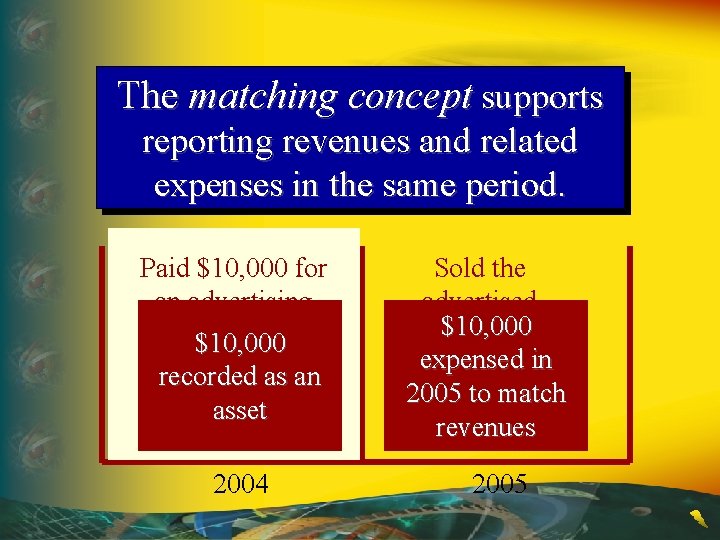 The matching concept supports reporting revenues and related expenses in the same period. Paid