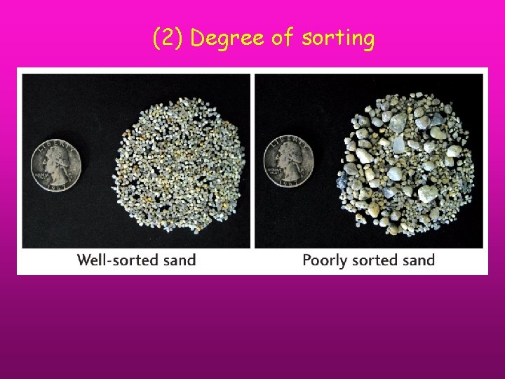 (2) Degree of sorting 