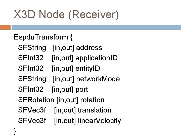 X 3 D Node (Receiver) Espdu. Transform { SFString [in, out] address SFInt 32