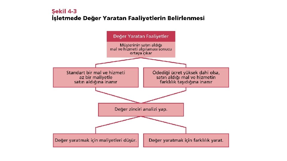 © Ülgen&Mirze 2004 