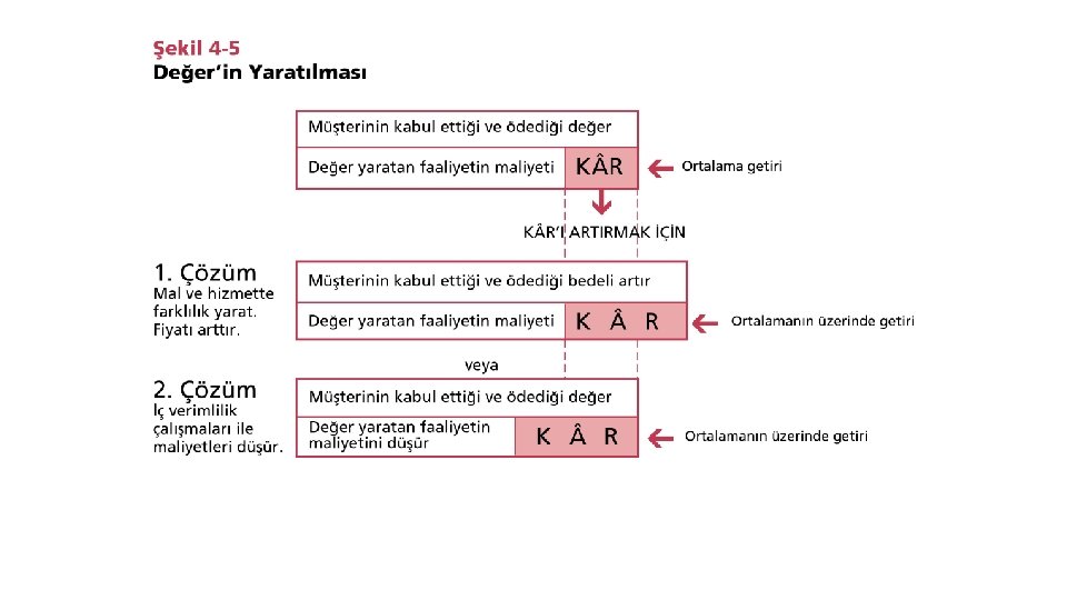 © Ülgen&Mirze 2004 