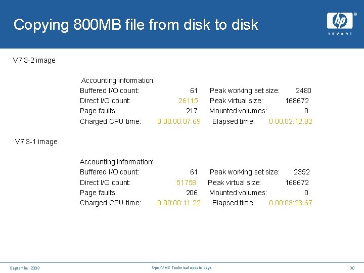 Copying 800 MB file from disk to disk V 7. 3 -2 image V Copying 800 MB file from disk to disk V 7. 3 -2 image V