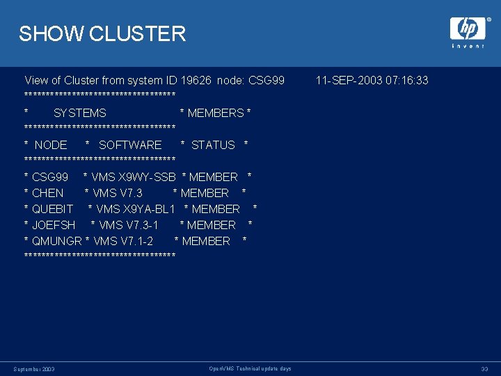 SHOW CLUSTER View of Cluster from system ID 19626 node: CSG 99 ****************** * SHOW CLUSTER View of Cluster from system ID 19626 node: CSG 99 ****************** *