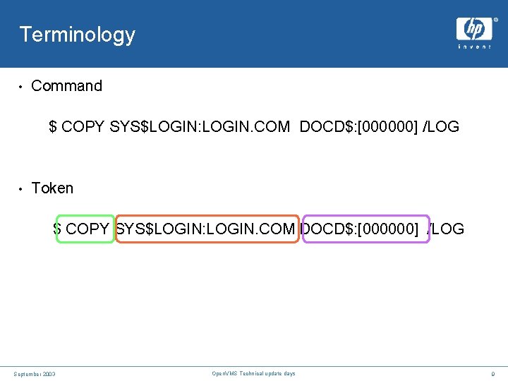 Terminology • Command $ COPY SYS$LOGIN: LOGIN. COM DOCD$: [000000] /LOG exhibit 1 (live