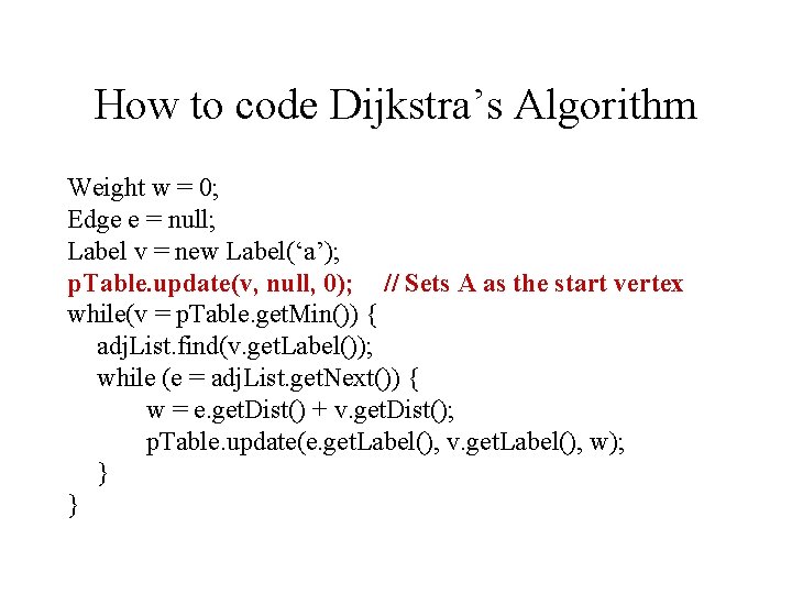 How to code Dijkstra’s Algorithm Weight w = 0; Edge e = null; Label