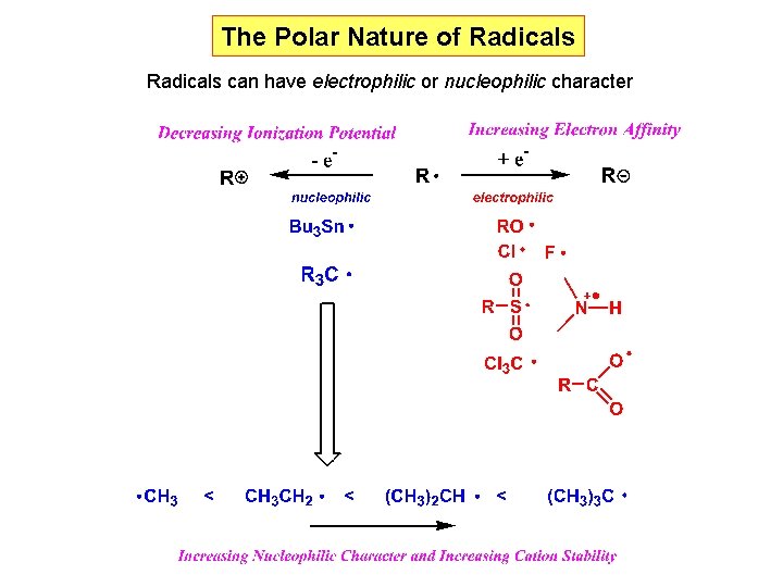 The Polar Nature of Radicals can have electrophilic or nucleophilic character The Polar Nature of Radicals can have electrophilic or nucleophilic character