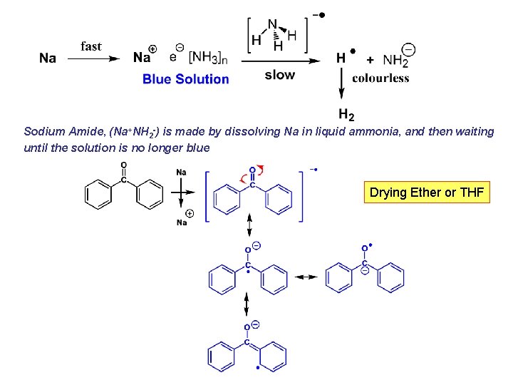 Sodium Amide, (Na+NH 2 -) is made by dissolving Na in liquid ammonia, and Sodium Amide, (Na+NH 2 -) is made by dissolving Na in liquid ammonia, and
