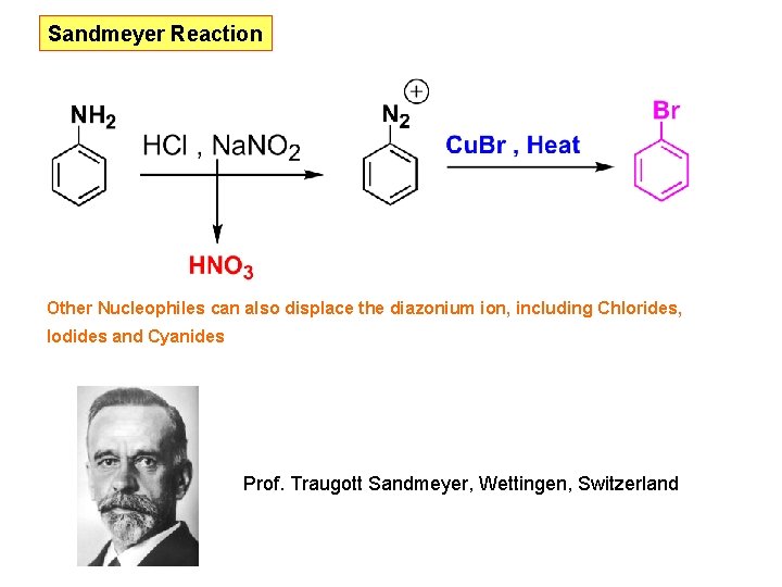 Sandmeyer Reaction Other Nucleophiles can also displace the diazonium ion, including Chlorides, Iodides and Sandmeyer Reaction Other Nucleophiles can also displace the diazonium ion, including Chlorides, Iodides and