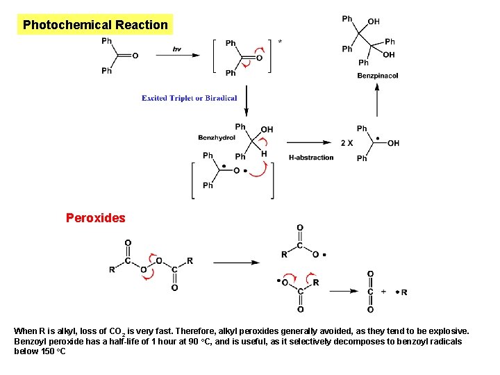Photochemical Reaction Peroxides When R is alkyl, loss of CO 2 is very fast. Photochemical Reaction Peroxides When R is alkyl, loss of CO 2 is very fast.