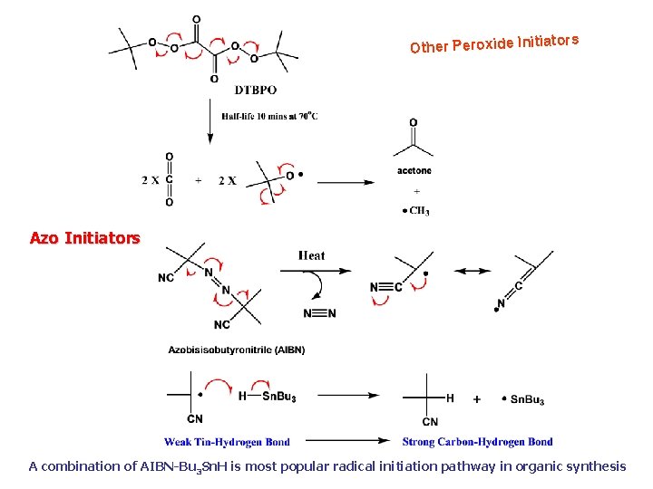 tors Other Peroxide Initia Azo Initiators A combination of AIBN-Bu 3 Sn. H is tors Other Peroxide Initia Azo Initiators A combination of AIBN-Bu 3 Sn. H is