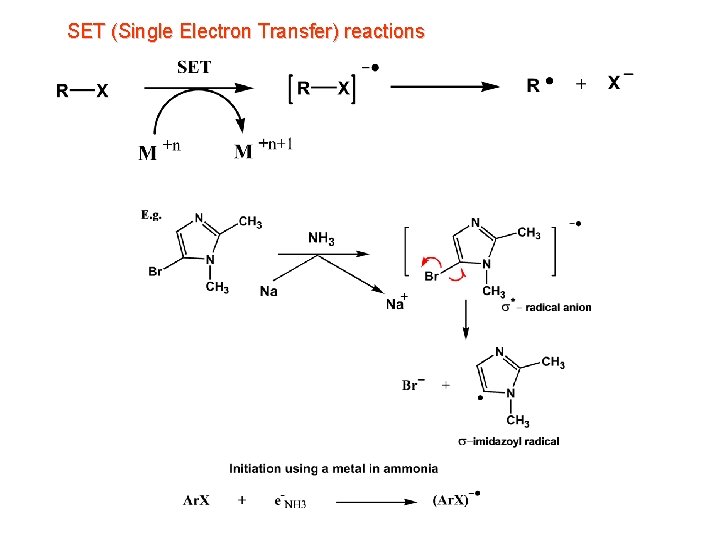 SET (Single Electron Transfer) reactions SET (Single Electron Transfer) reactions