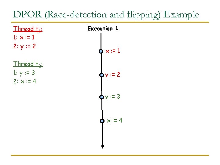 DPOR (Race-detection and flipping) Example Thread t 1: 1: x : = 1 2: