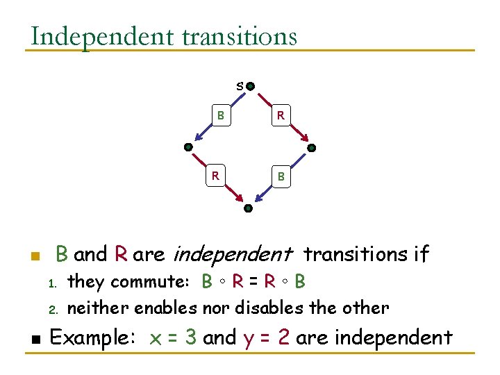 Independent transitions s B R n B B and R are independent transitions if