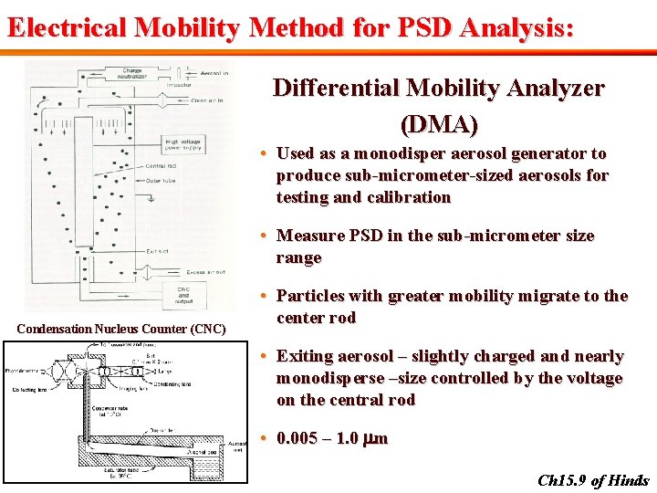 Electrical Mobility Method for PSD Analysis: Differential Mobility Analyzer (DMA) • Used as a