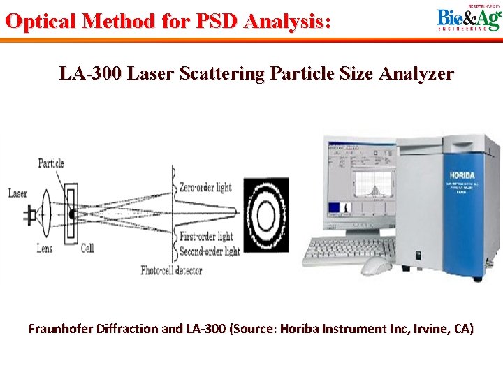 Optical Method for PSD Analysis: LA-300 Laser Scattering Particle Size Analyzer Fraunhofer Diffraction and