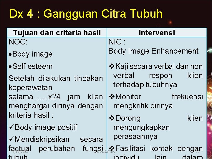 Dx 4 : Gangguan Citra Tubuh Tujuan dan criteria hasil Intervensi NOC: NIC :