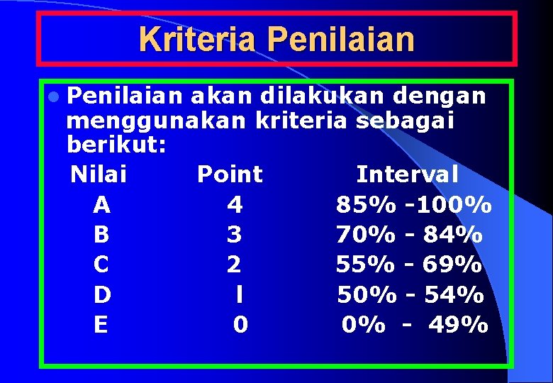 Kriteria Penilaian l Penilaian akan dilakukan dengan menggunakan kriteria sebagai berikut: Nilai Point Interval