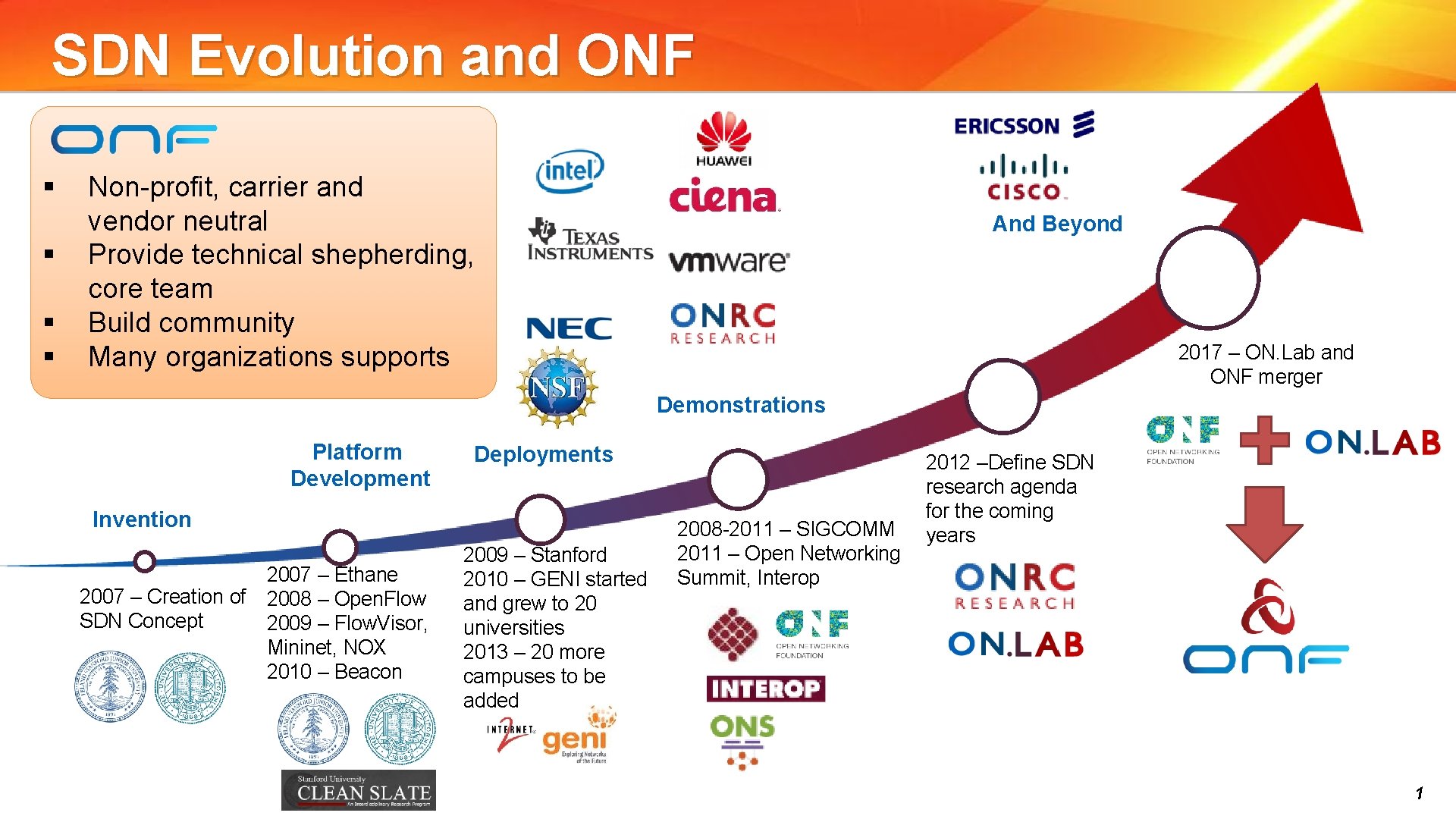 SDN Evolution and ONF § § Non-profit, carrier and vendor neutral Provide technical shepherding,