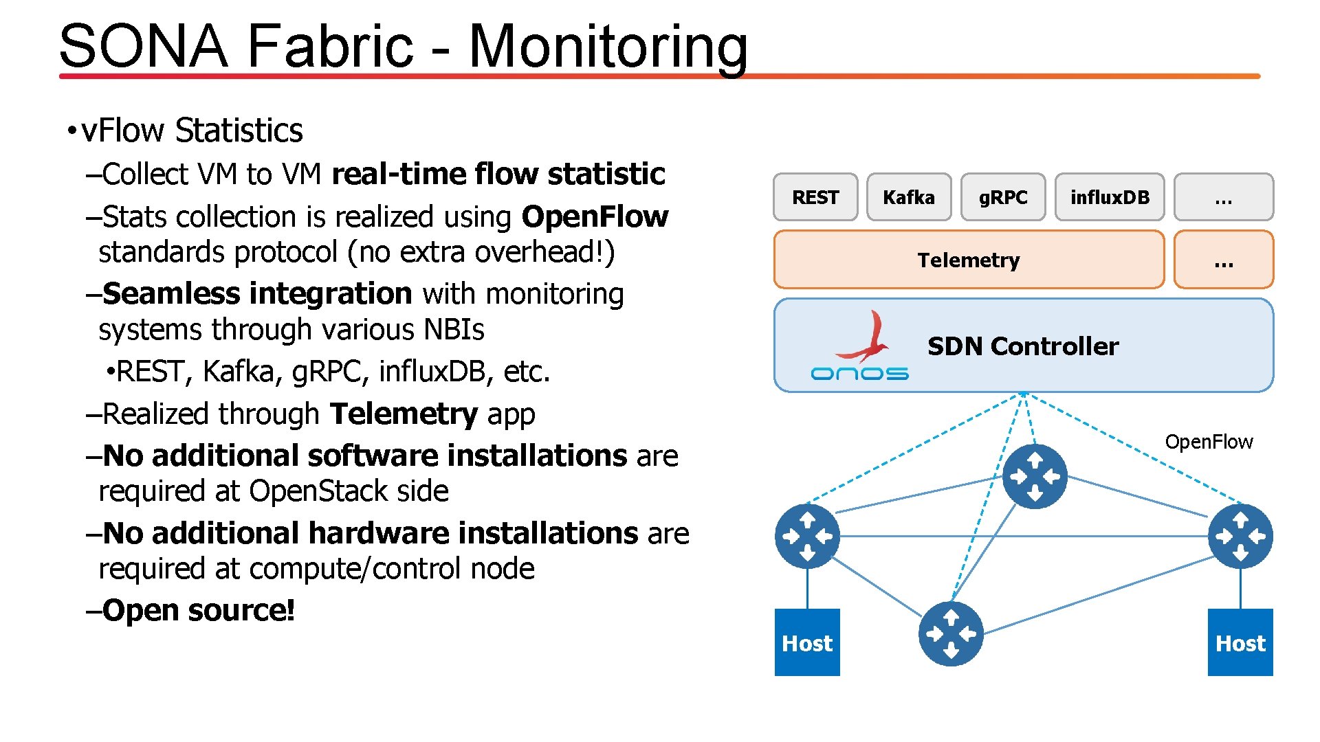 SONA Fabric - Monitoring • v. Flow Statistics –Collect VM to VM real-time flow