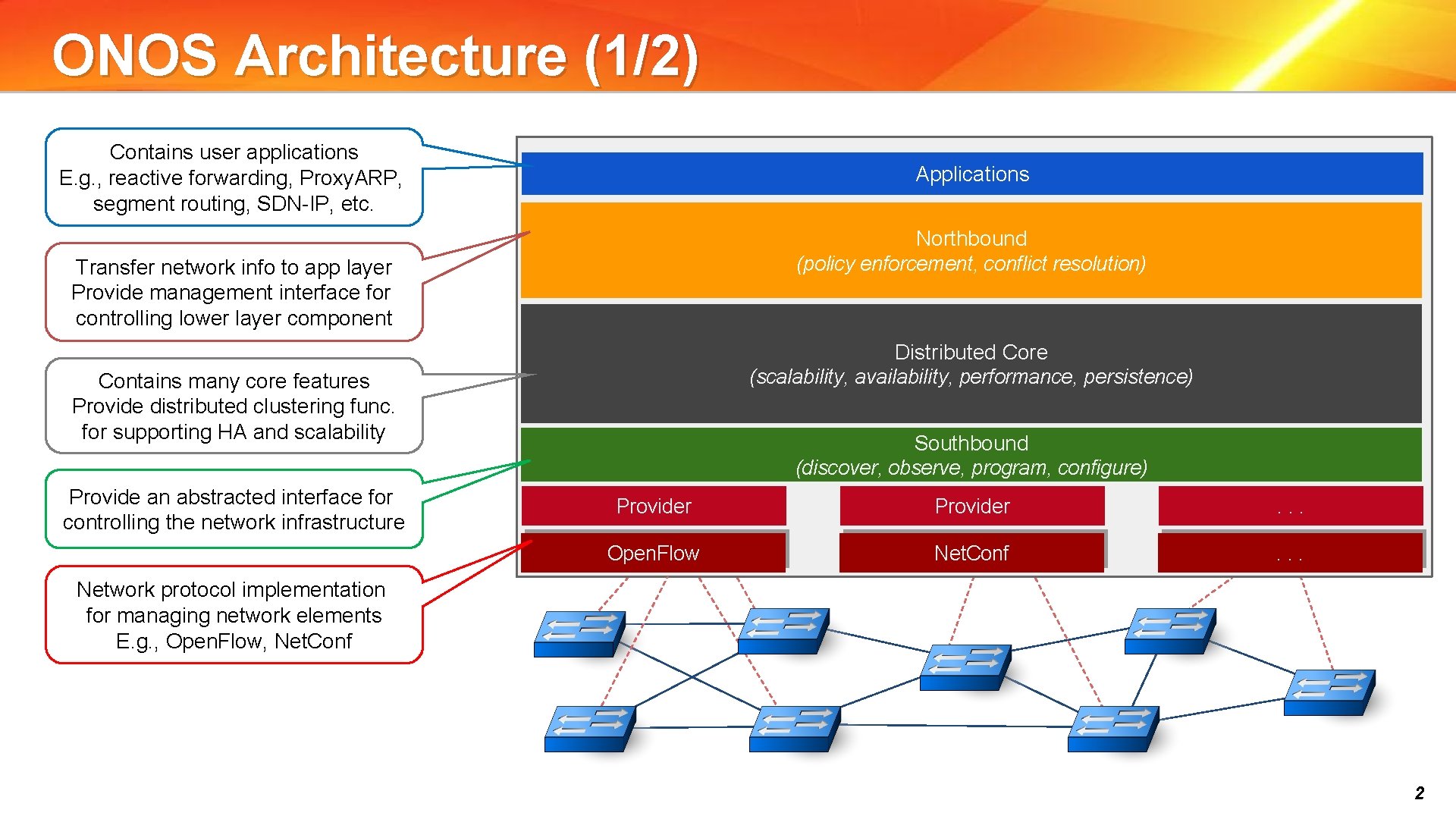 ONOS Architecture (1/2) Contains user applications E. g. , reactive forwarding, Proxy. ARP, segment
