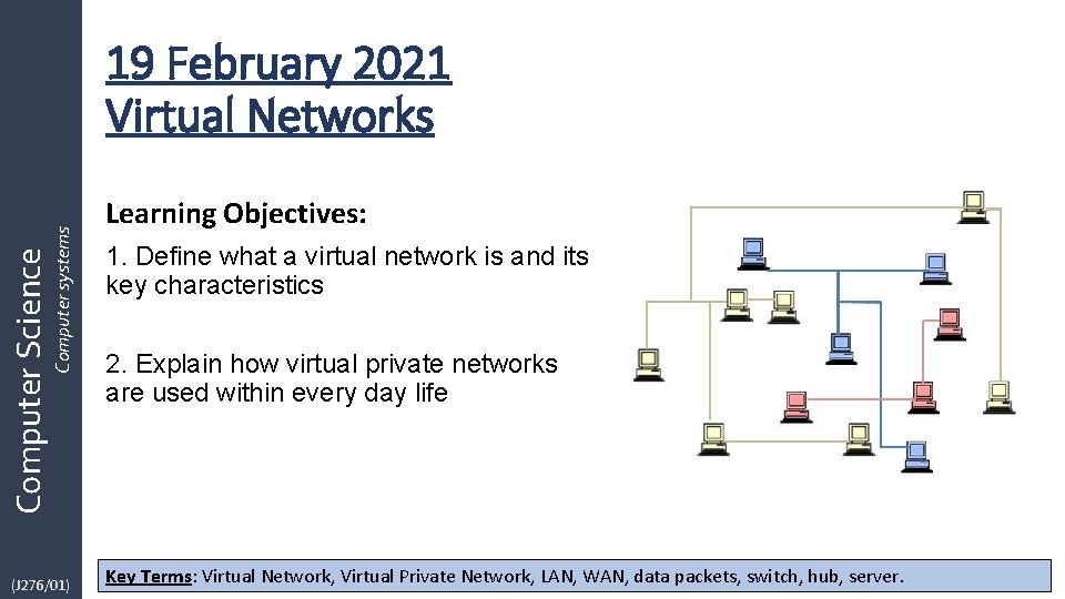 Computer Science Computer systems 19 February 2021 Virtual Networks (J 276/01) Learning Objectives: 1.