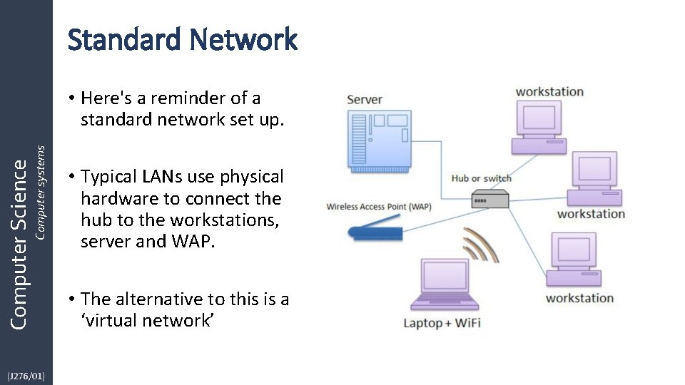 Standard Network Computer Science Computer systems • Here's a reminder of a standard network