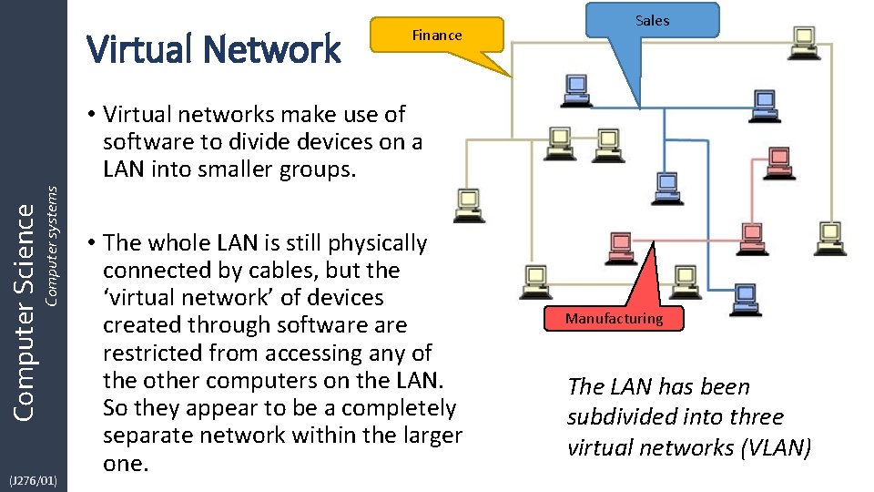 Virtual Network Finance Sales Computer Science Computer systems • Virtual networks make use of