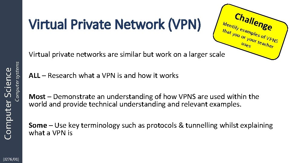 Virtual Private Network (VPN) Chal leng Iden tif that y exam p you or