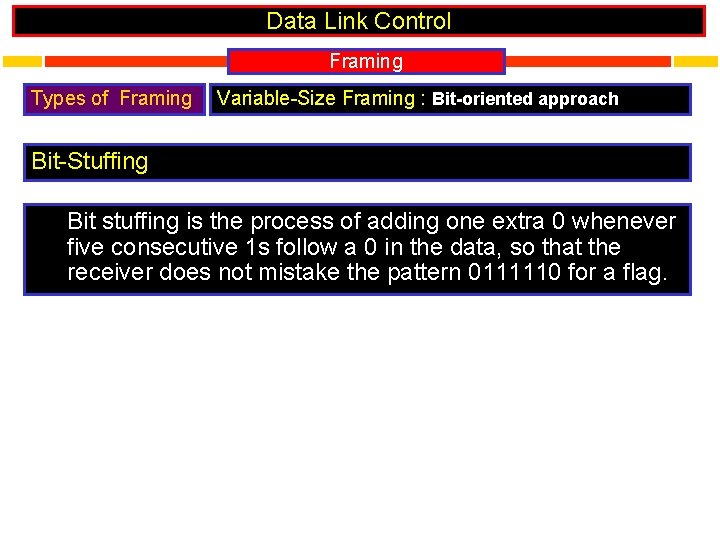 Data Link Control Framing Types of Framing Variable-Size Framing : Bit-oriented approach Bit-Stuffing Bit