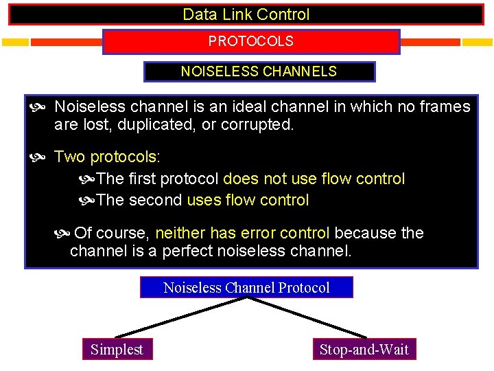 Data Link Control PROTOCOLS NOISELESS CHANNELS Noiseless channel is an ideal channel in which