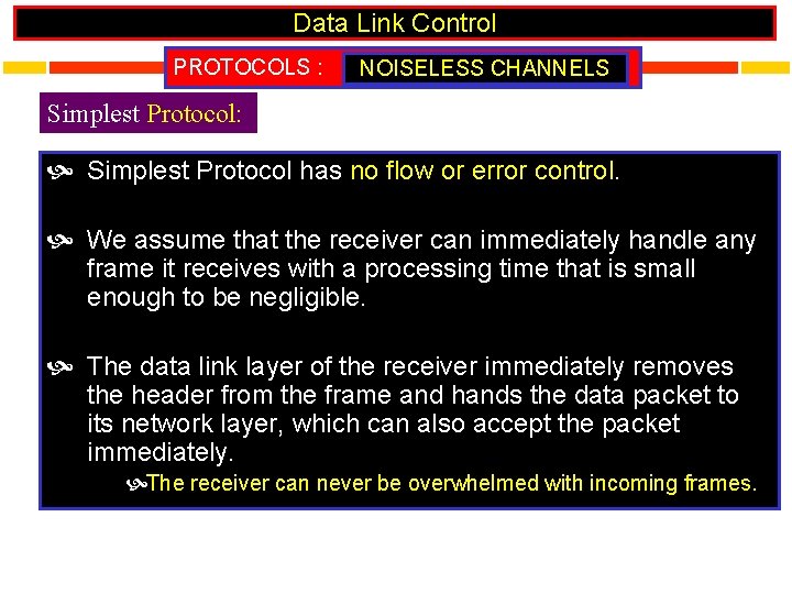 Data Link Control PROTOCOLS : NOISELESS CHANNELS Simplest Protocol: Simplest Protocol has no flow