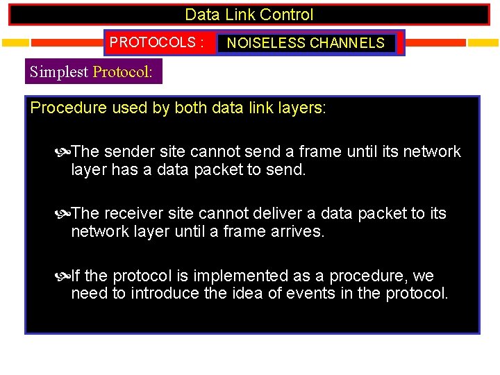 Data Link Control PROTOCOLS : NOISELESS CHANNELS Simplest Protocol: Procedure used by both data