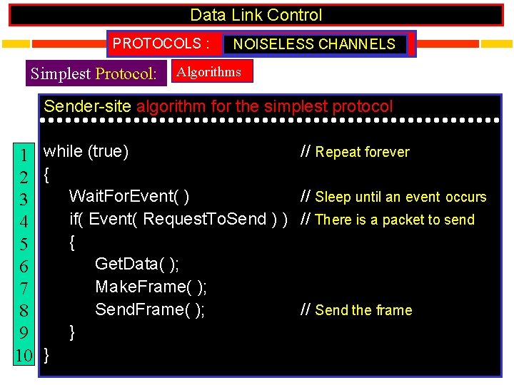 Data Link Control PROTOCOLS : Simplest Protocol: NOISELESS CHANNELS Algorithms Sender-site algorithm for the