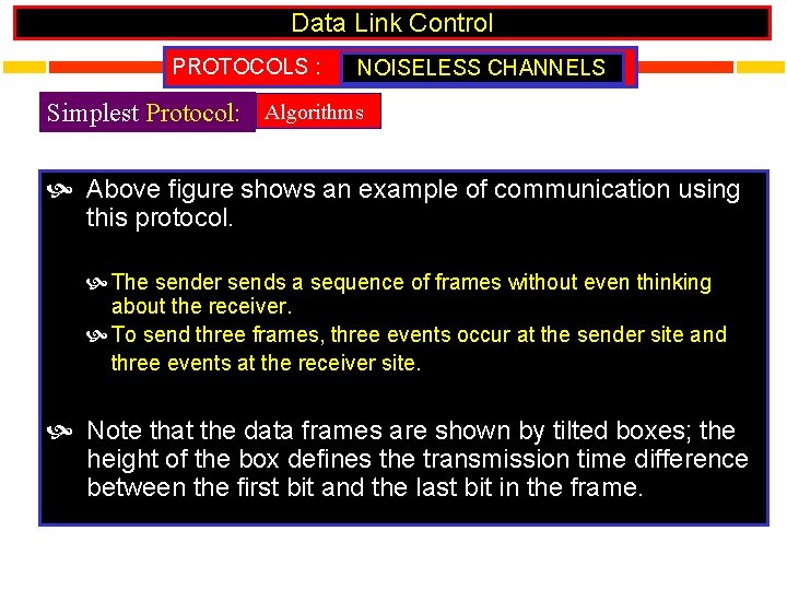 Data Link Control PROTOCOLS : NOISELESS CHANNELS Simplest Protocol: Algorithms Above figure shows an